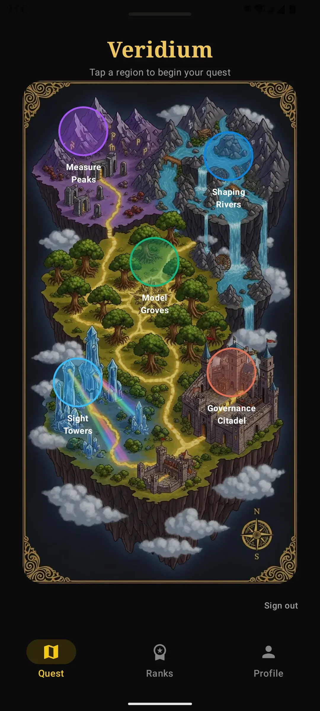 Veridium, home of five Power BI realms