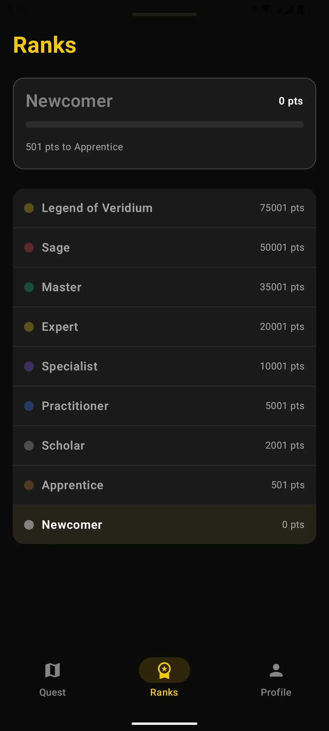 Ranks to climb, from Newcomer to Legend